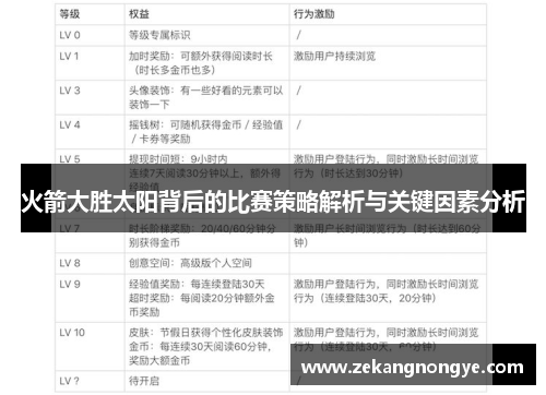 火箭大胜太阳背后的比赛策略解析与关键因素分析