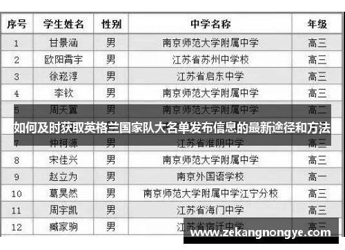 如何及时获取英格兰国家队大名单发布信息的最新途径和方法 如何及时获取英格兰国家队大名单发布信息的最新途径和方法