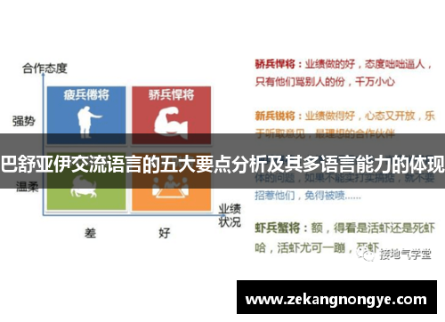 巴舒亚伊交流语言的五大要点分析及其多语言能力的体现 巴舒亚伊交流语言的五大要点分析及其多语言能力的体现