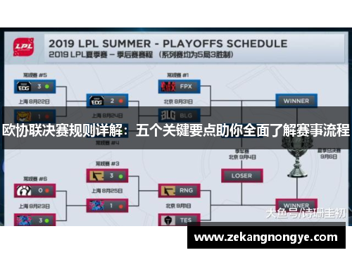 欧协联决赛规则详解:五个关键要点助你全面了解赛事流程 欧协联决赛规则详解:五个关键要点助你全面了解赛事流程